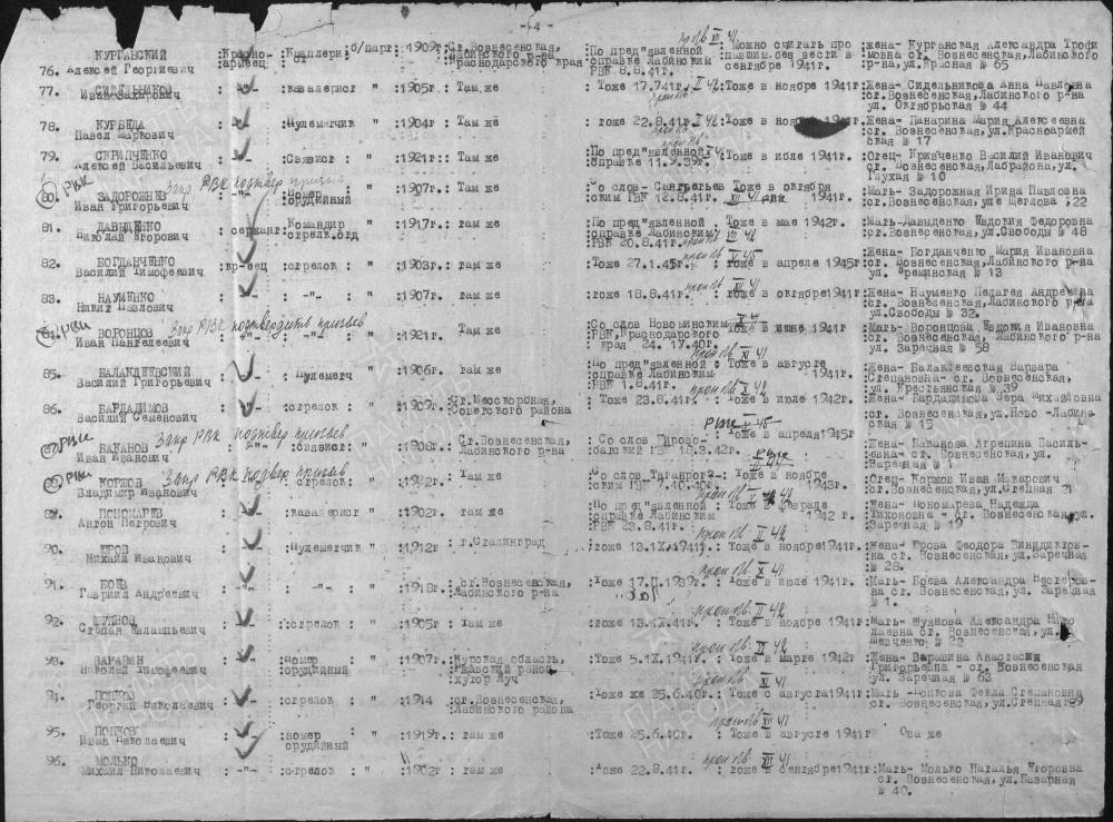 Молько Михаил Николаевич