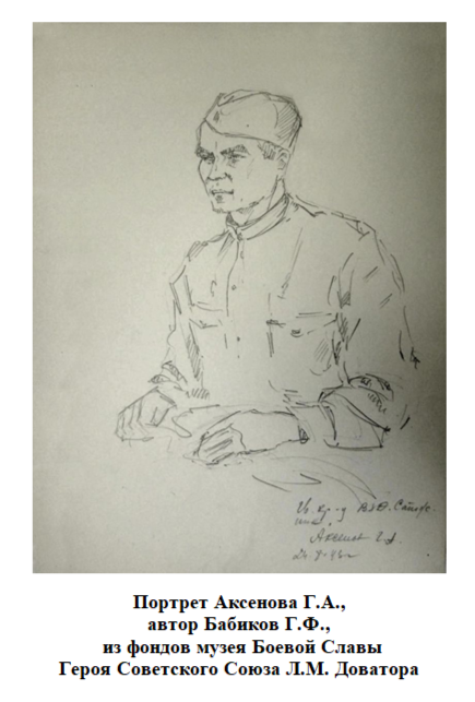 Аксенов Георгий Андреевич