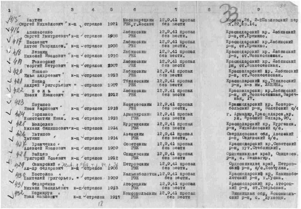 Боль Иван Иванович