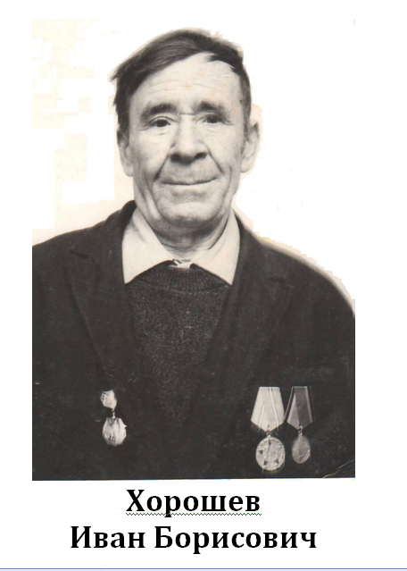 Хорошев Иван Борисович