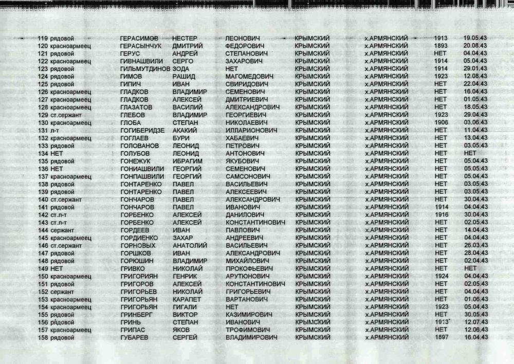 Герус Андрей Степанович