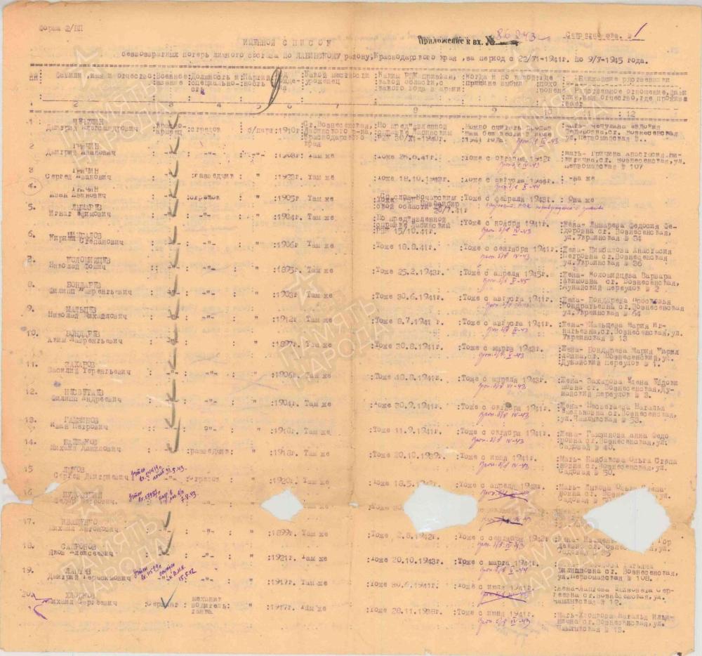 Гамзинов Иван Петрович