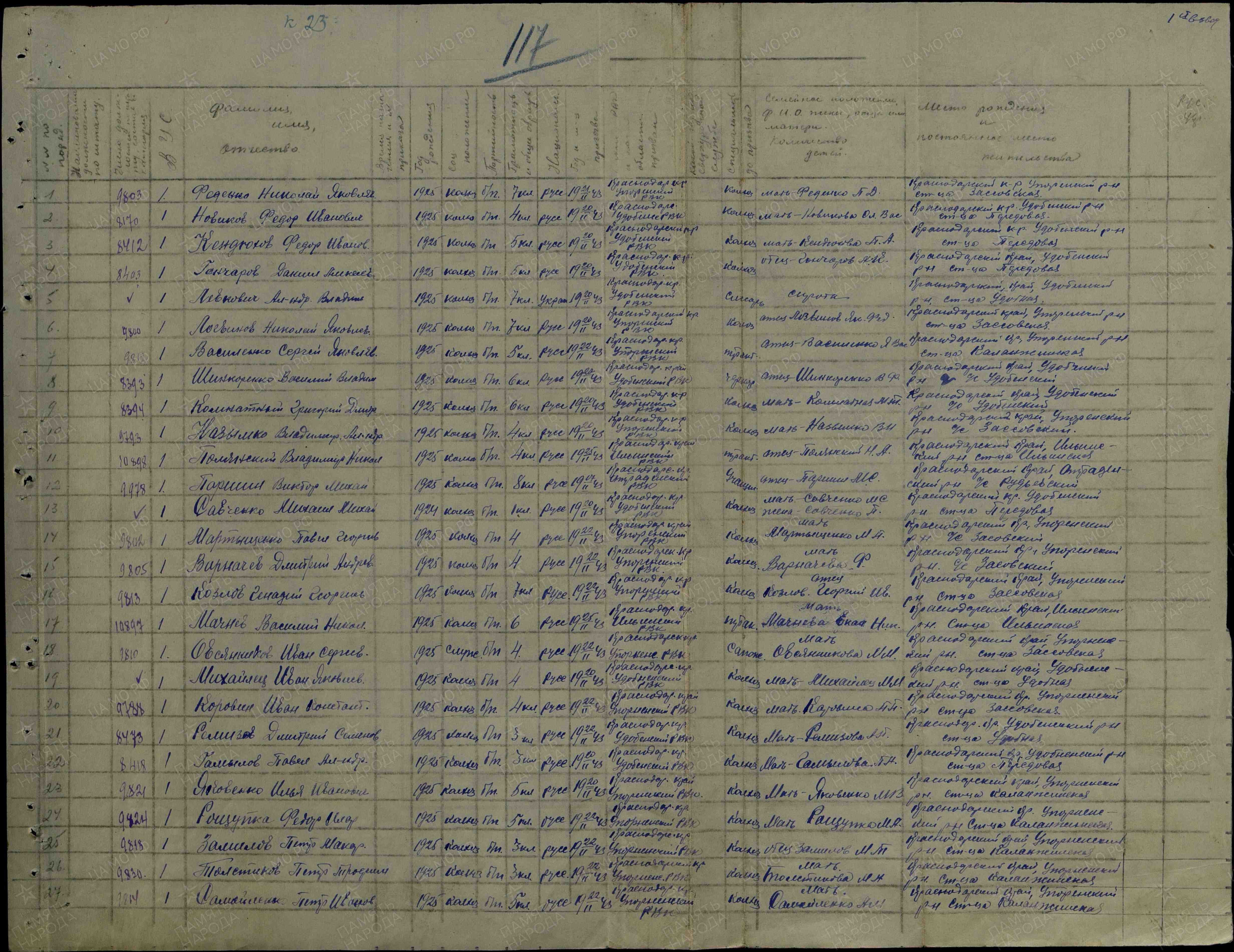 Овсянников Иван Сергеевич