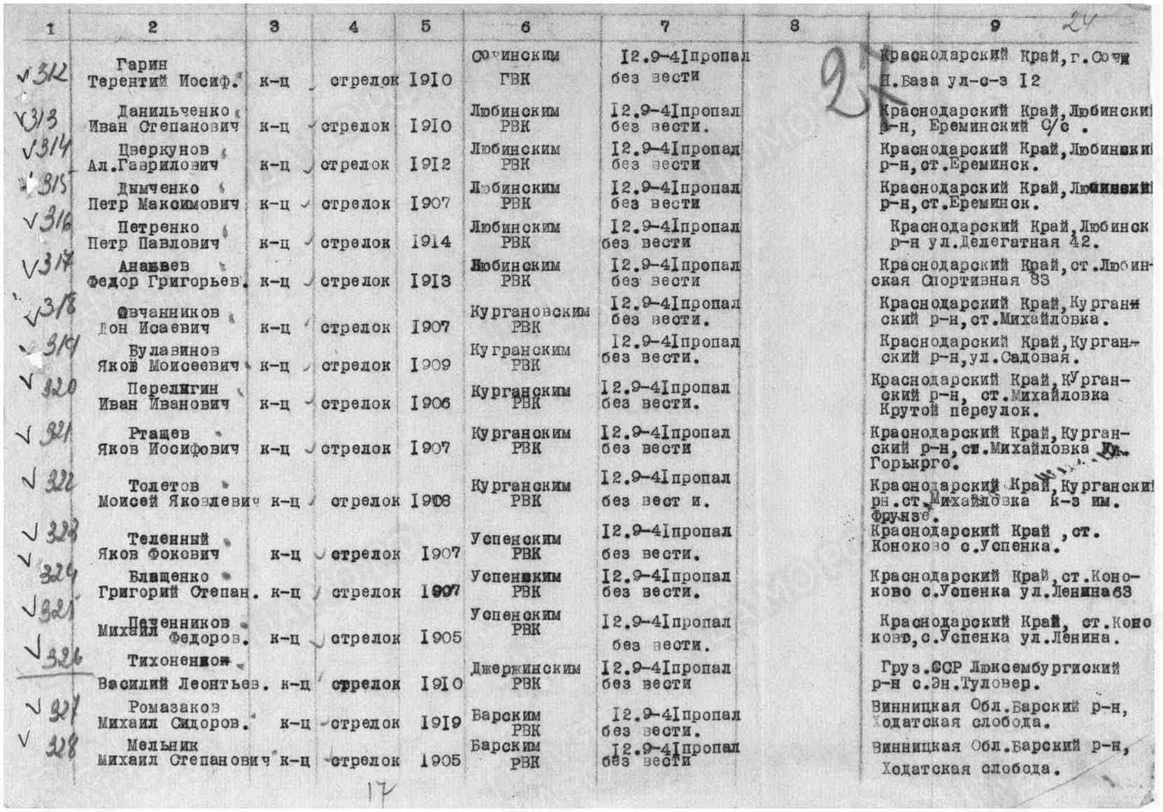 Цверкунов Ал. . Гаврилович