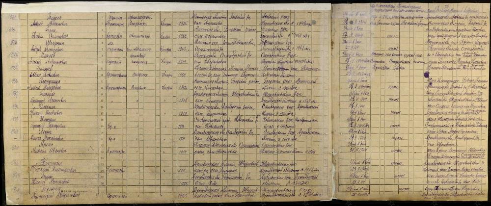 Манаев Алексей Андриянович