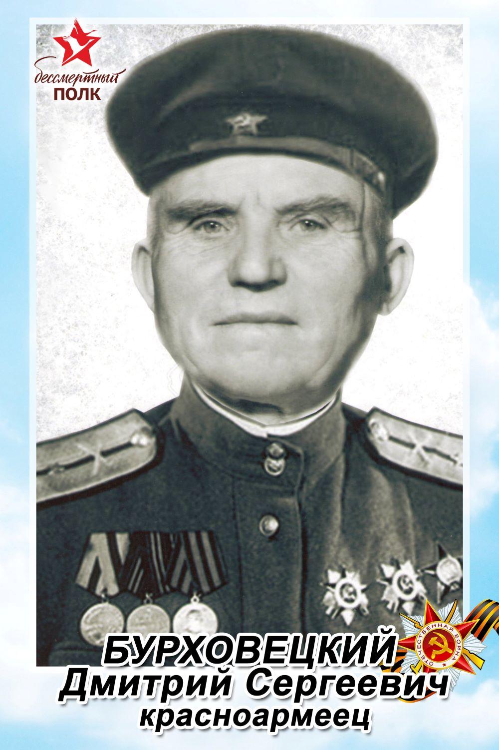 Бурховецкий Дмитрий Сергеевич