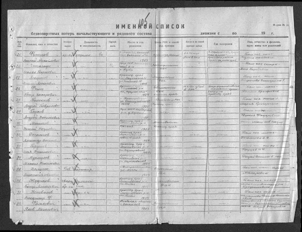 Машков Николай Наумович