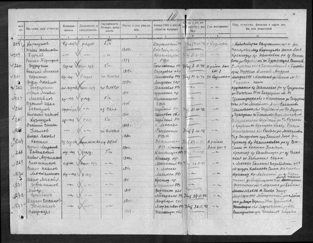 Москаленко Иван Михайлович