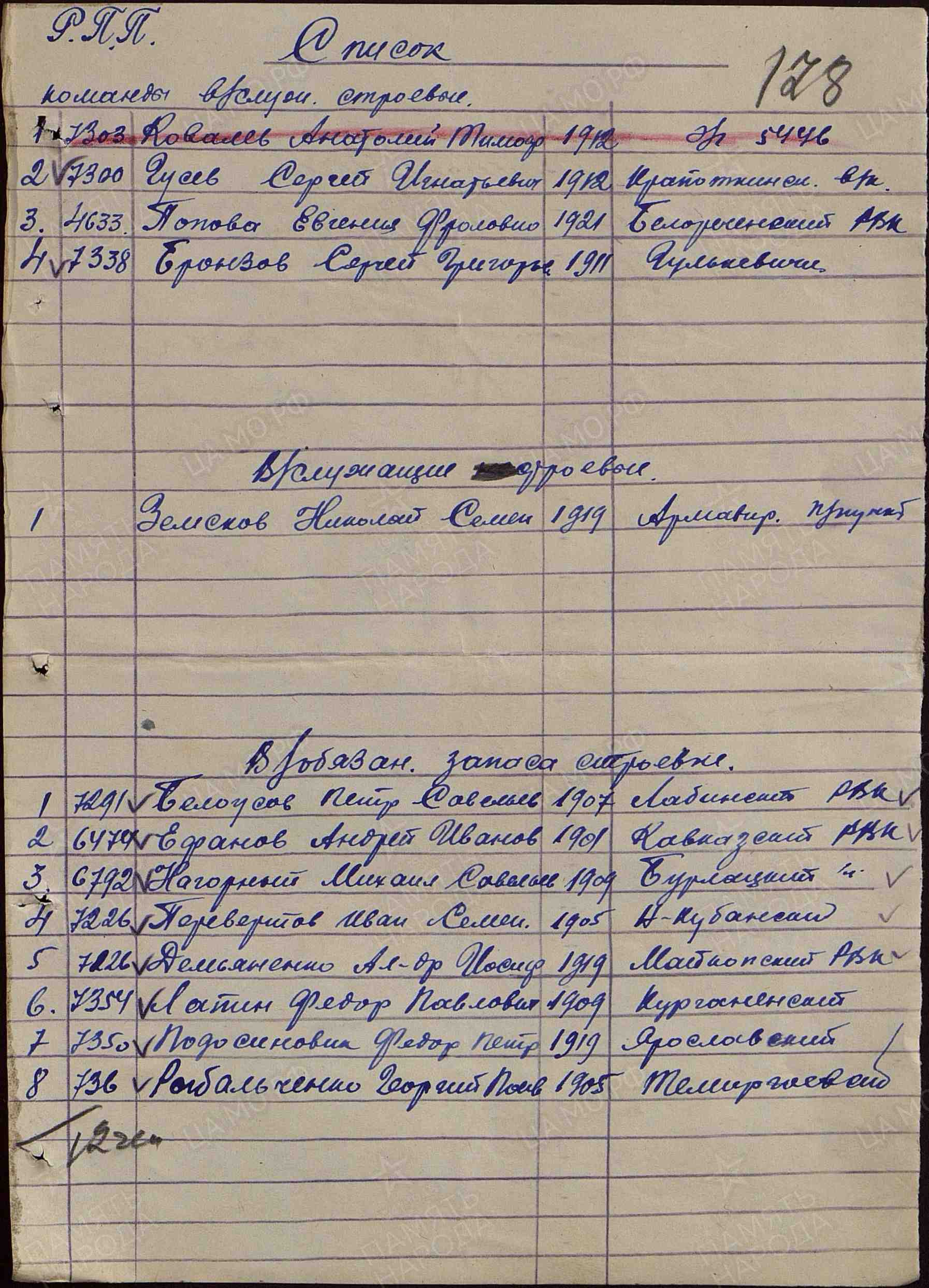 Белоусов Петр Савельевич