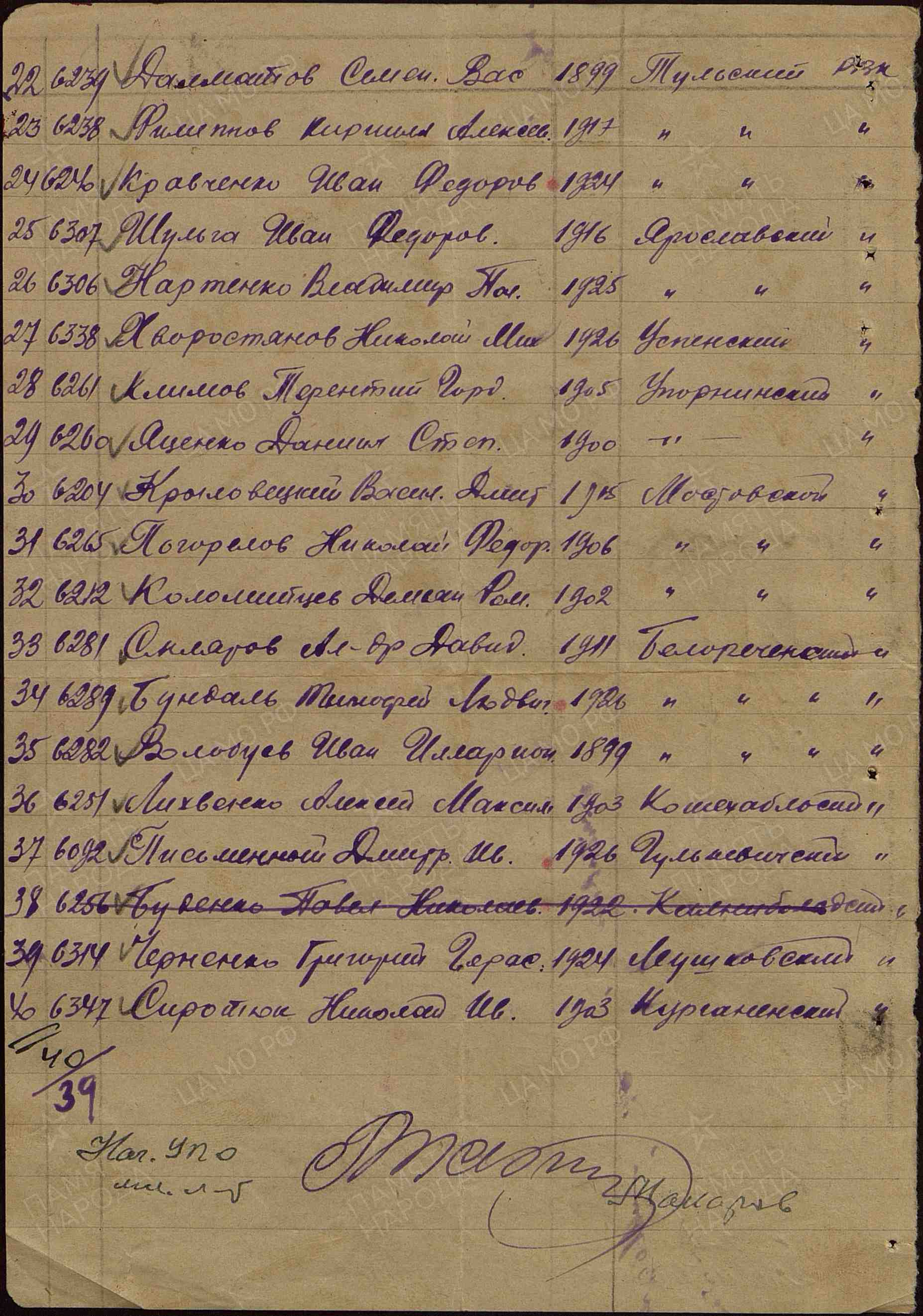 Серотюк Николай Иванович