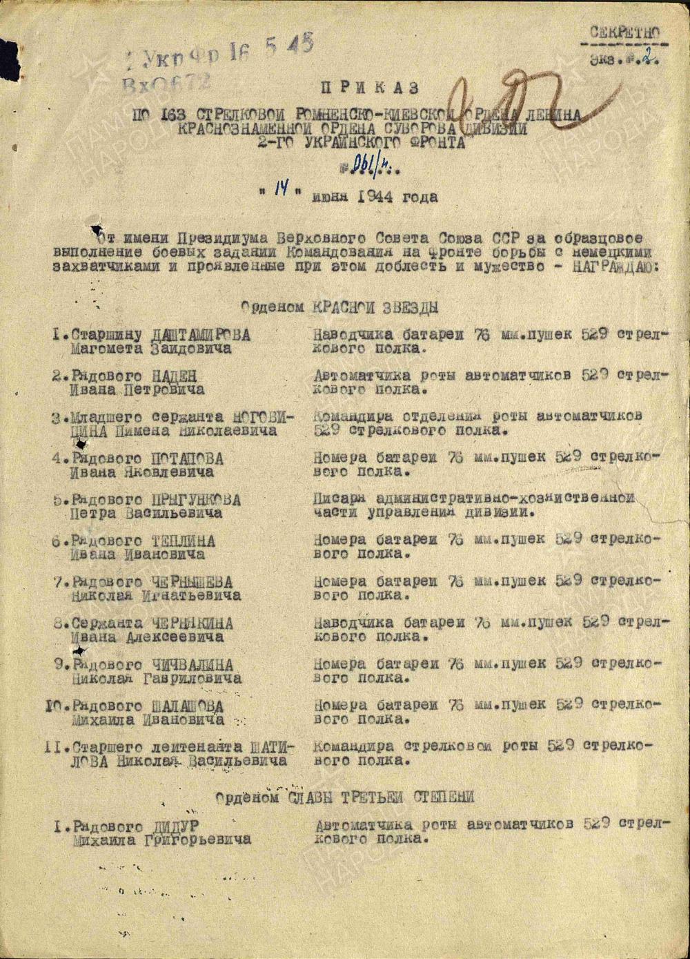 Чернякин Иван Алексеевич