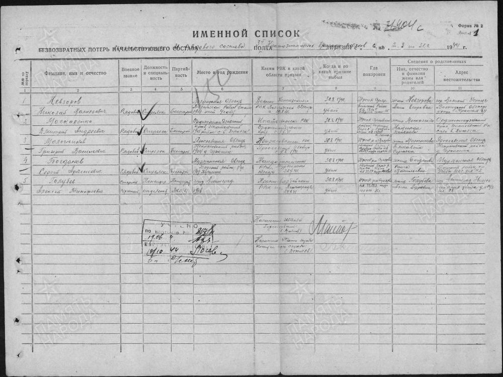 Москаленко Дмитрий Андреевич