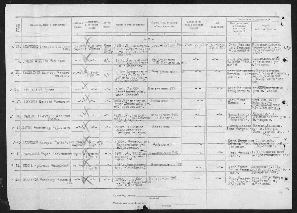 Воронин Николай Иванович