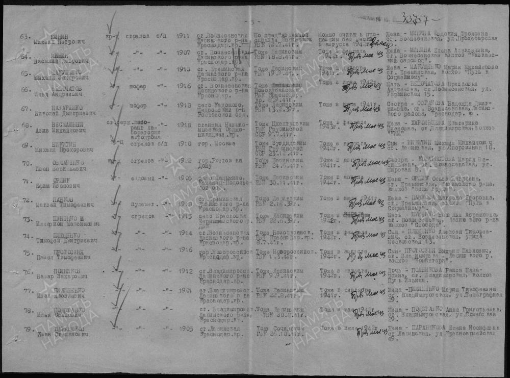 Макущенко Михаил Захарович